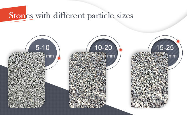 stones with different particle sizes