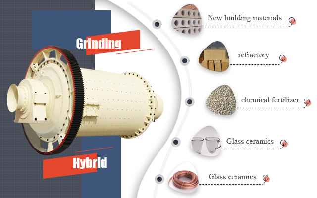 The materials ball mill can grind