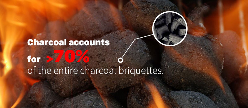Black wood charcoal and white charcoal briquette