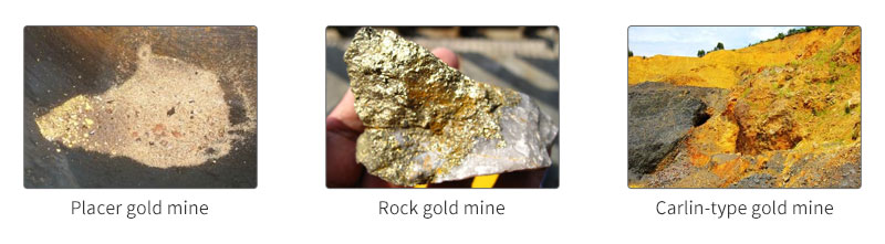 Gold Mine Types