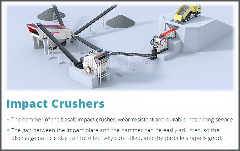 Basalt impact crushers and advantages