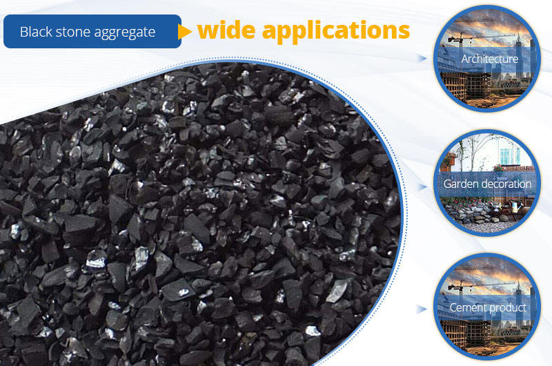 application of black stone chips