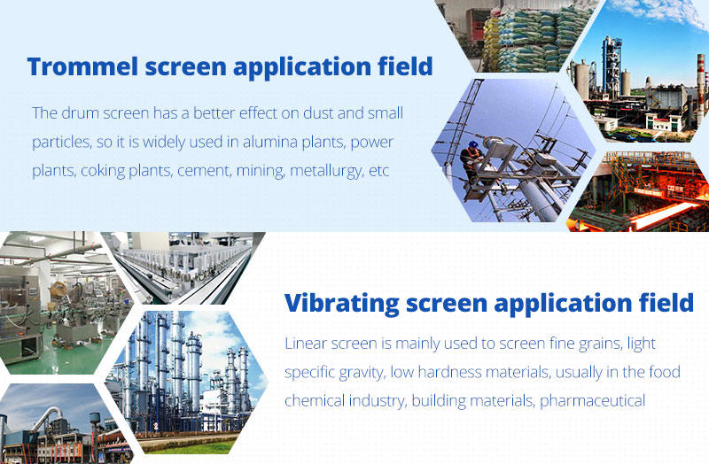 Different fields of application of the drum screen and vibrating screen