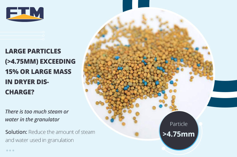 Large particles in the discharge of the dryer exceed 15% or large clusters appear