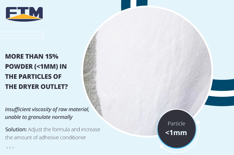 The powder in the particles at the outlet of the dryer exceeds 15%