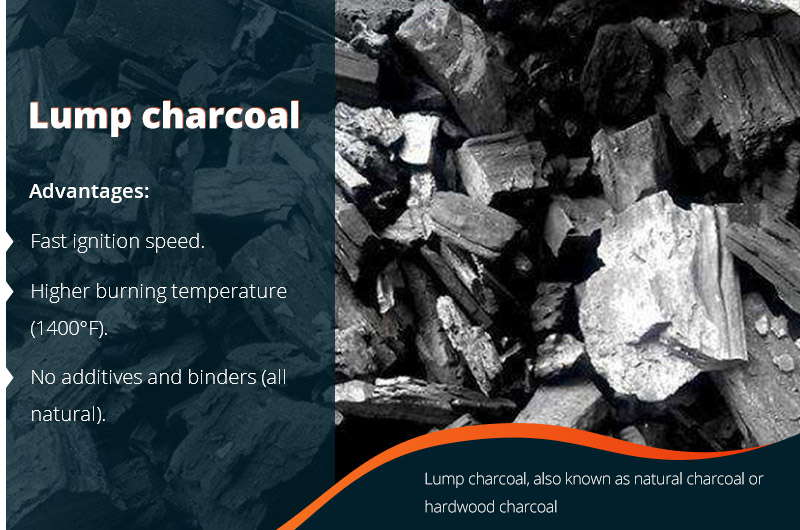 Lump charcoal or natural charcoal for grilling and bbq