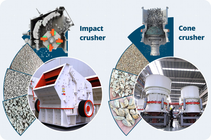 different structures of impact crusher and cone crusher