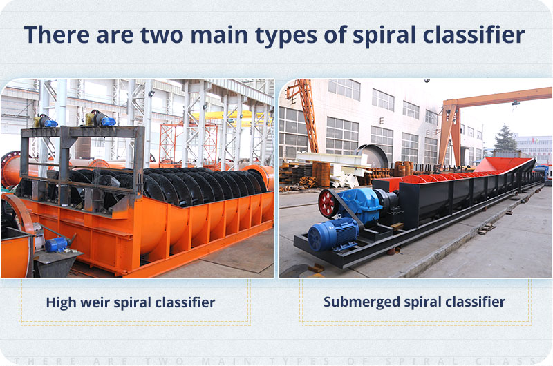 Two types of spiral classifiers