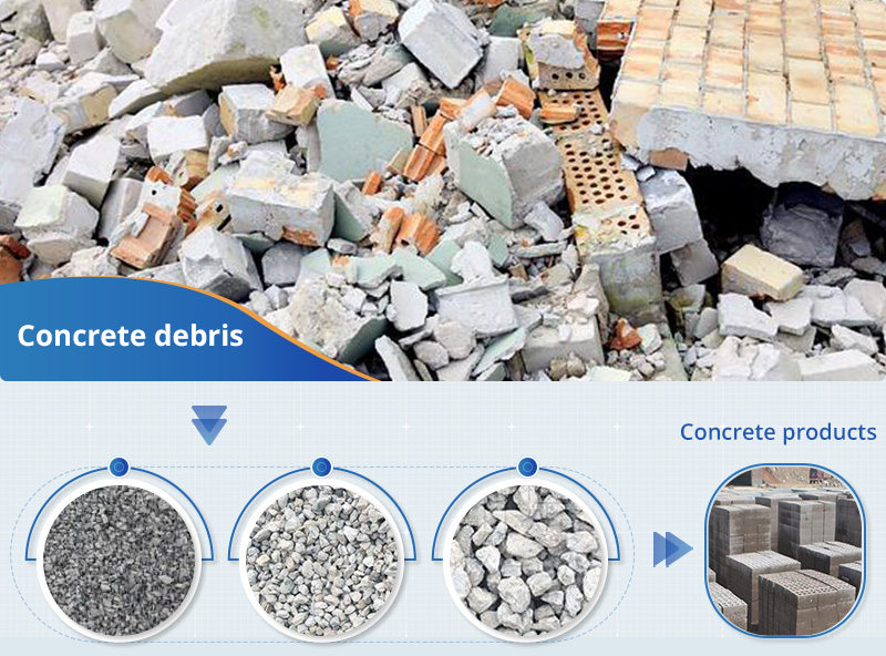 turn concrete debris into recycled concrete aggregate