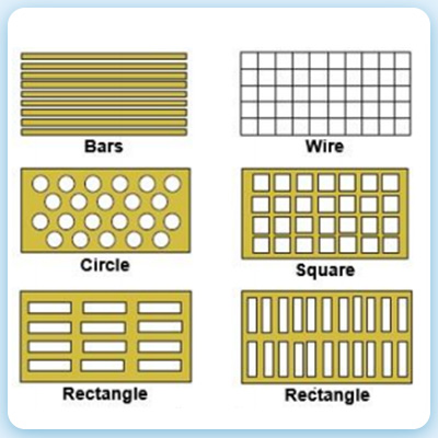 types of vibrating screen mesh