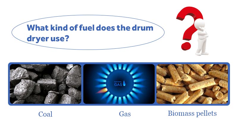 What kind of fuel does the rotary drum dryer use
