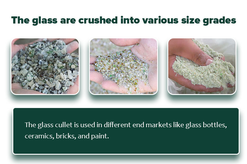 Recycled glass is crushed into different size grades.