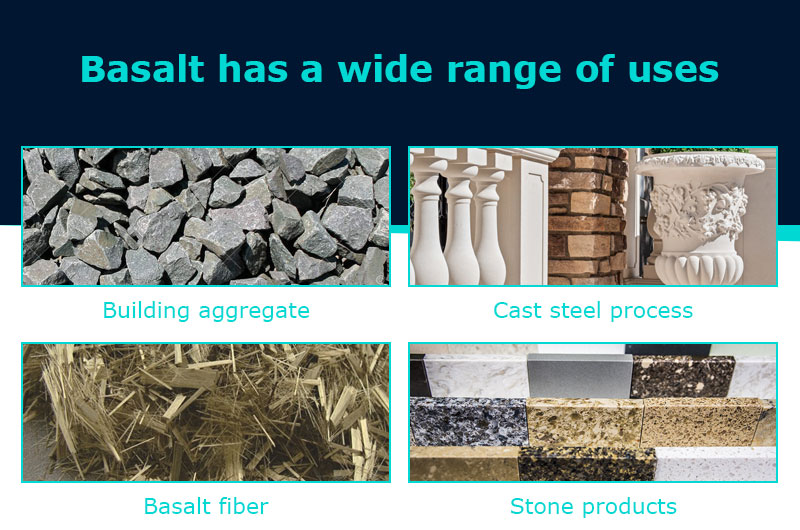 Uses of basalt