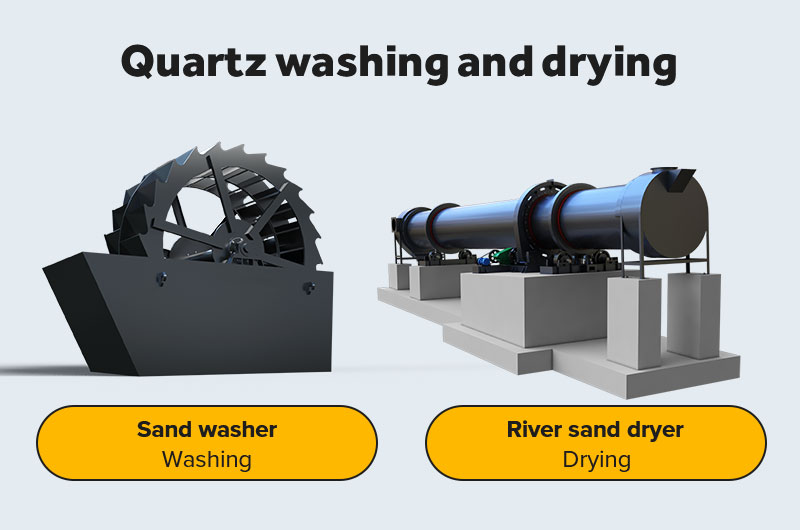 Quartz washing and drying