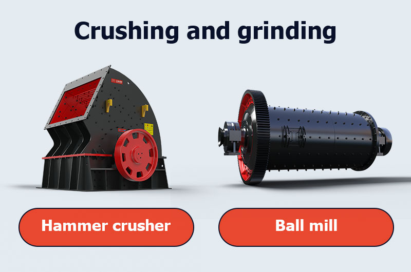 Crushing and grinding