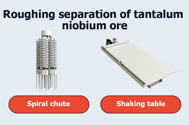 Gravity separation of tantalum-niobium ore