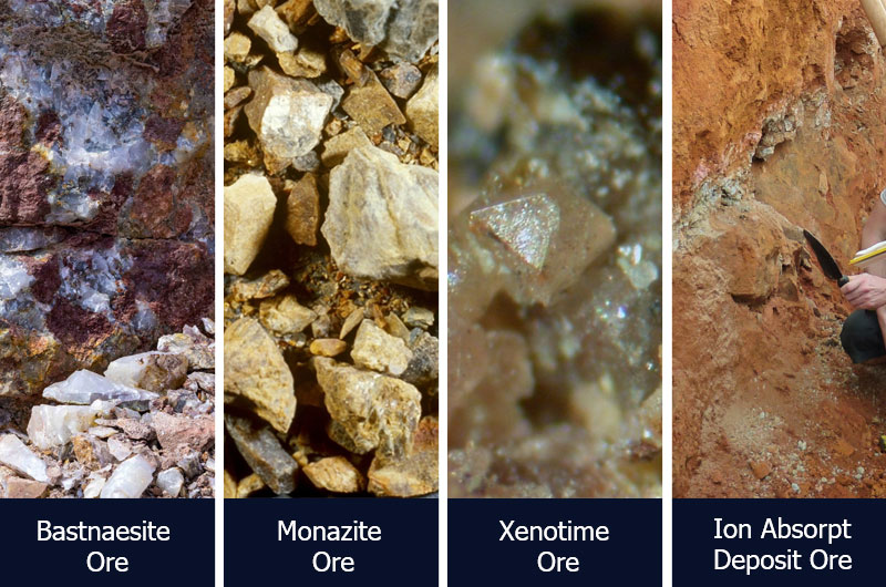 bastnaesite, monazite, xenotime and ion absorpt deposit
