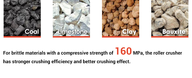 Applications of roll crushers Applications of roll crushers