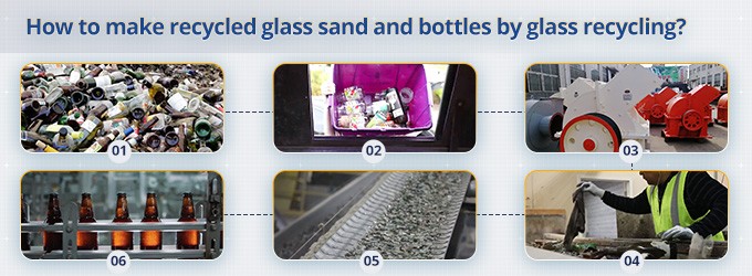 Glass Recycling | How to Make Recycled Glass Sand and Bottles