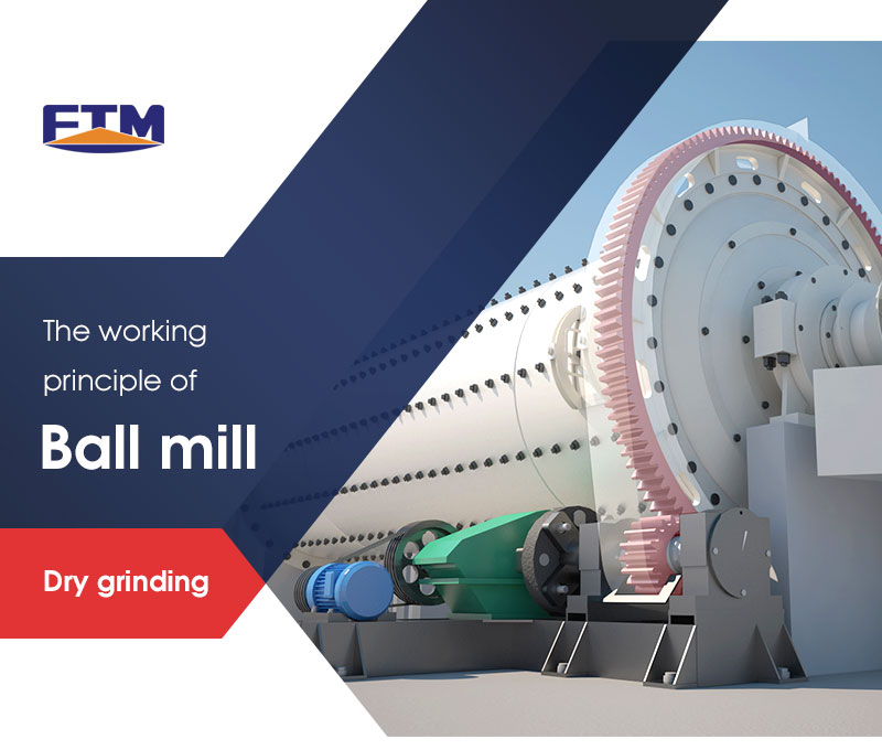 Highquality Ball Mill with Low price for Kinds of Materials Fote