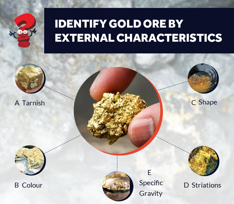 Identifying Gold Ore: What to Look for - HobbyLark