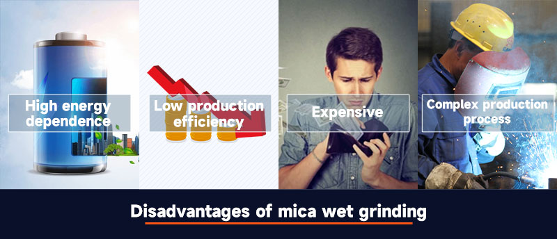 What is Mica? - Mica Production Process