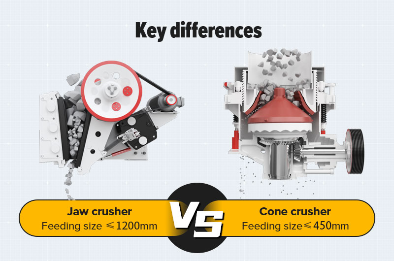 Jaw Crusher VS Cone Crusher A Comparison From 7 Points Fote Machinery