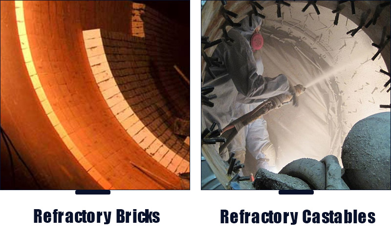 Types of refractory materials