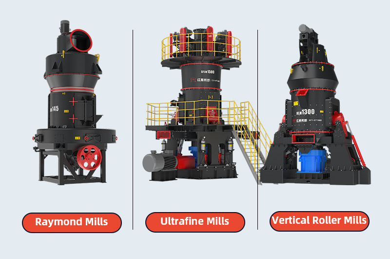 Grinding limestone rock using mills