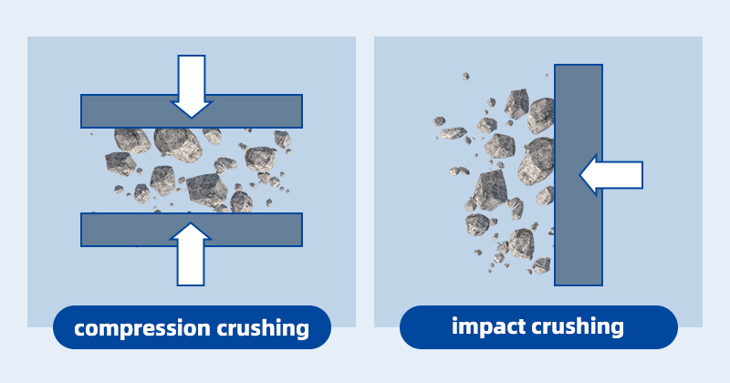 Compression crushing and impact crushing