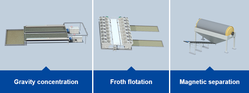 The most common concentration methods in mineral processing