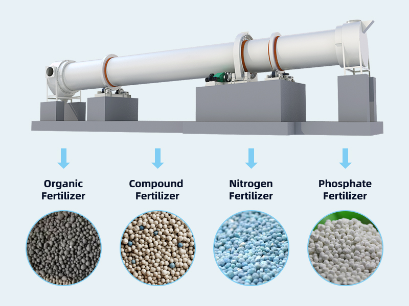 The rotary drum dryer is used to dry organic, compound, and inorganic fertilizers