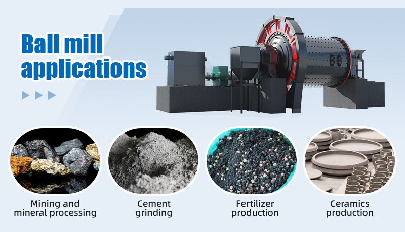 Applications of ball mills in different industries