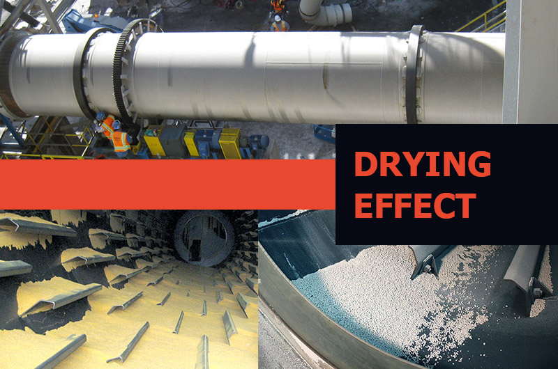 To achieve the ideal drying effect, users must master the correct operating technology, which prolongs the service life of the dryer.