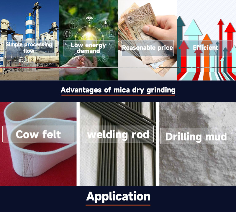 Преимущества сухого помола слюды Преимущества сухого помола слюды