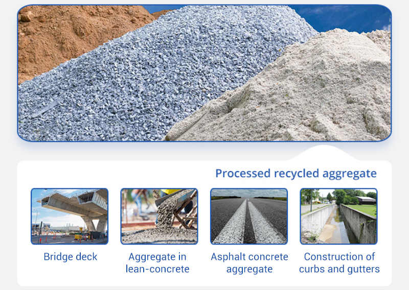 Árido reciclado de hormigón procesado Árido reciclado de hormigón procesado